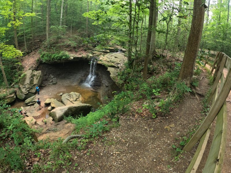 Blue Hen Falls